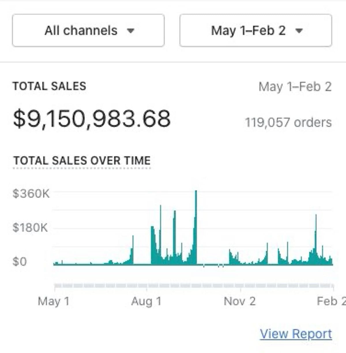 🔵 Paquete Pro – “Tienda Shopify Optimizada”